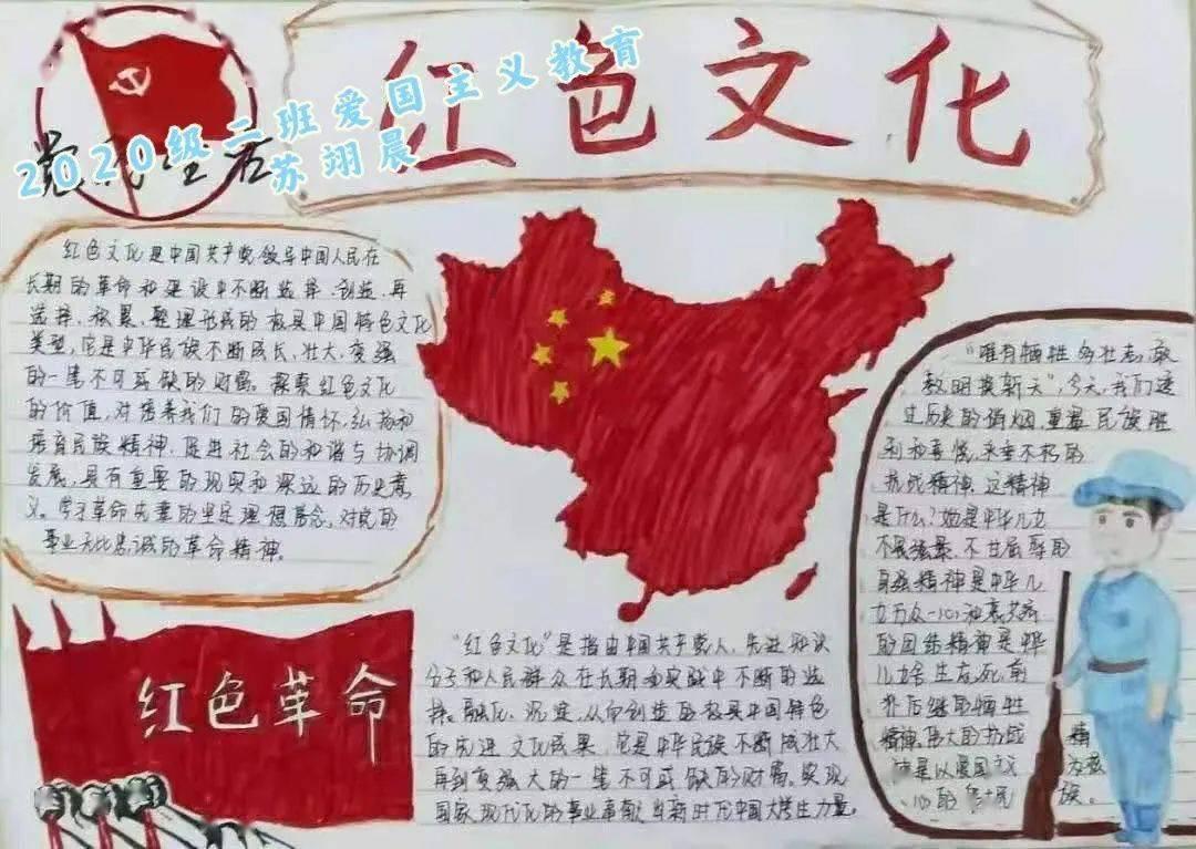 跳动的旋转球